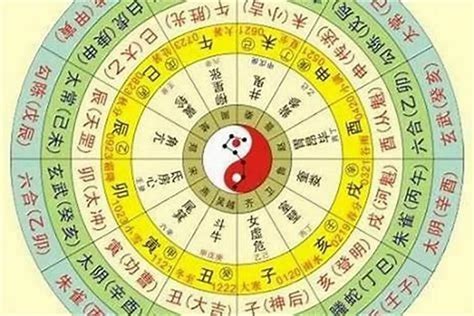 五行欠金改名|生辰八字改名查询